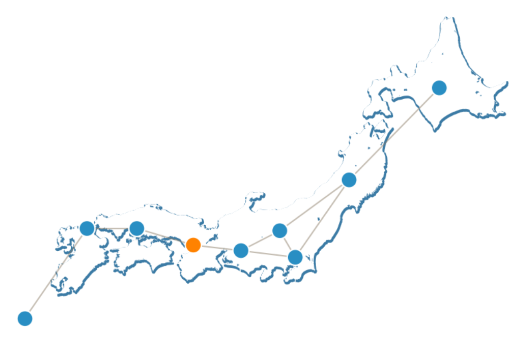 シライサービスのネットワーク